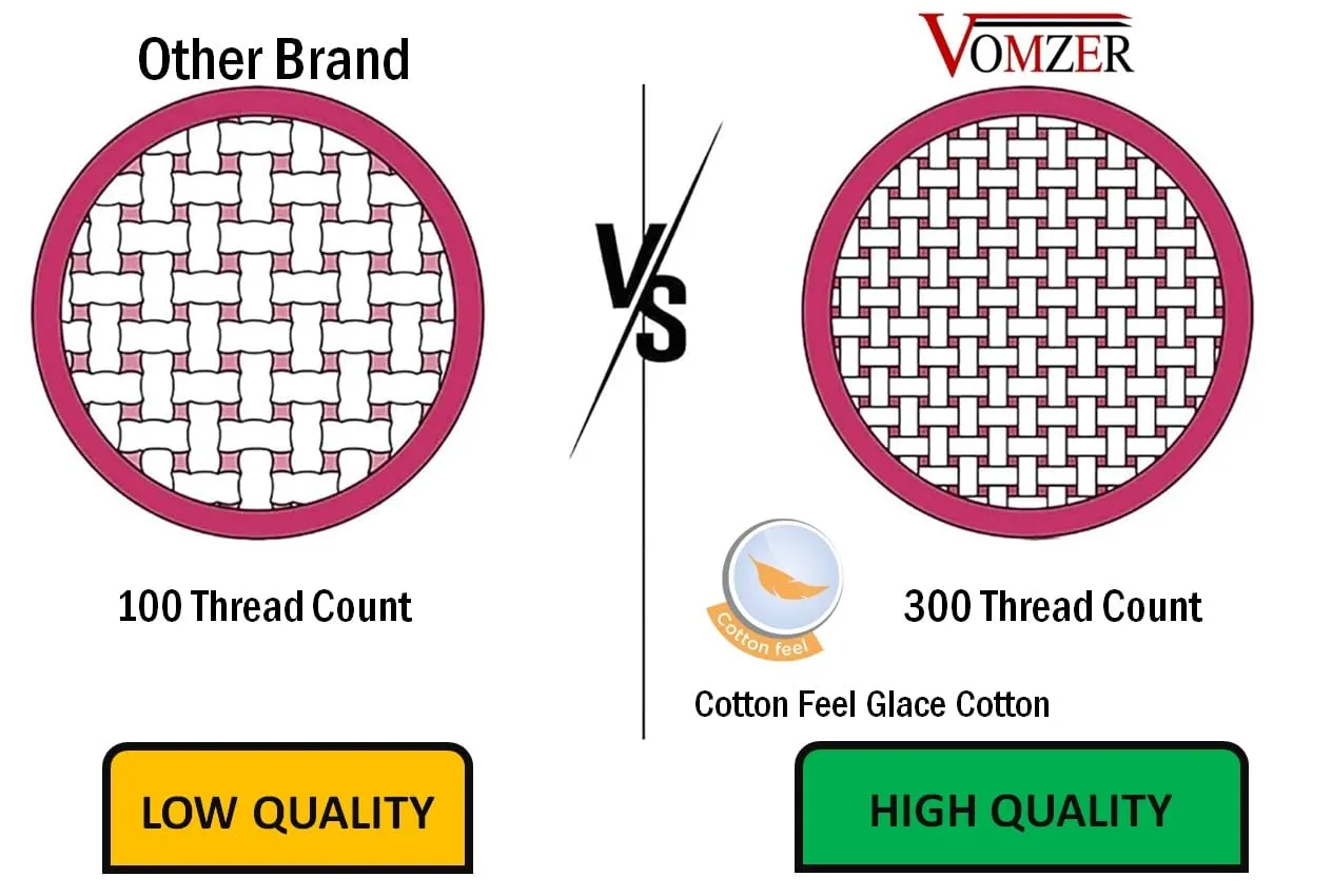 VOMZER 300 TC Cotton Feel All Around Elastic Fitted Single Size Bedsheets, Premium Single Bedsheets for kids with 1 Pillow Cover Size- 36 x 72   8 Inch | Animal Printed |Multi Animals | (Grey Animals)